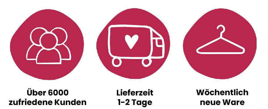 Vorteile bei Kurt Kölln Icons